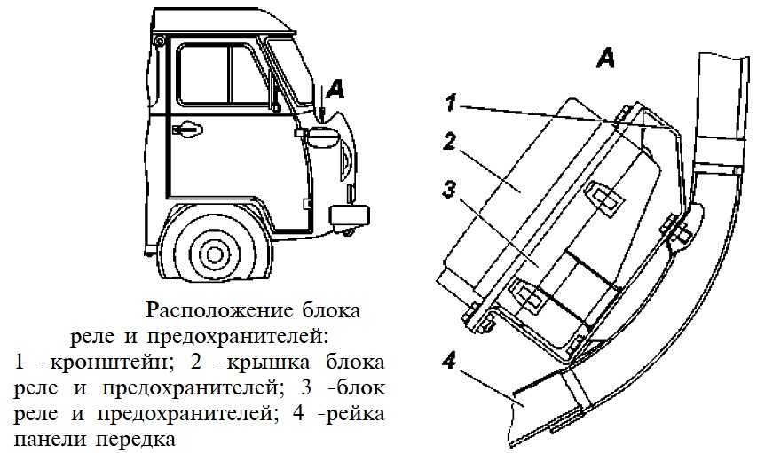 Электросхема уаз буханка с описанием предохранителей и реле и места их расположения