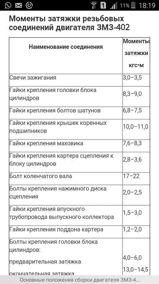 Снятие и установка распределительных валов двигателя змз-405, змз-406