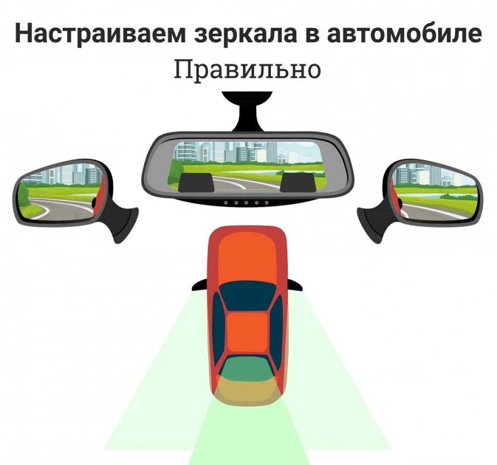 Как настроить зеркала в автомобиле: методики и советы по регулировке | автошкола «основа»