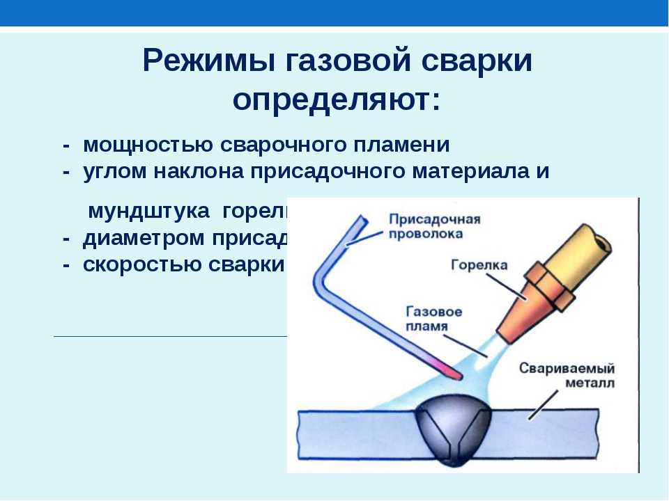 Технология газовой сварки - техника, режимы, оборудование