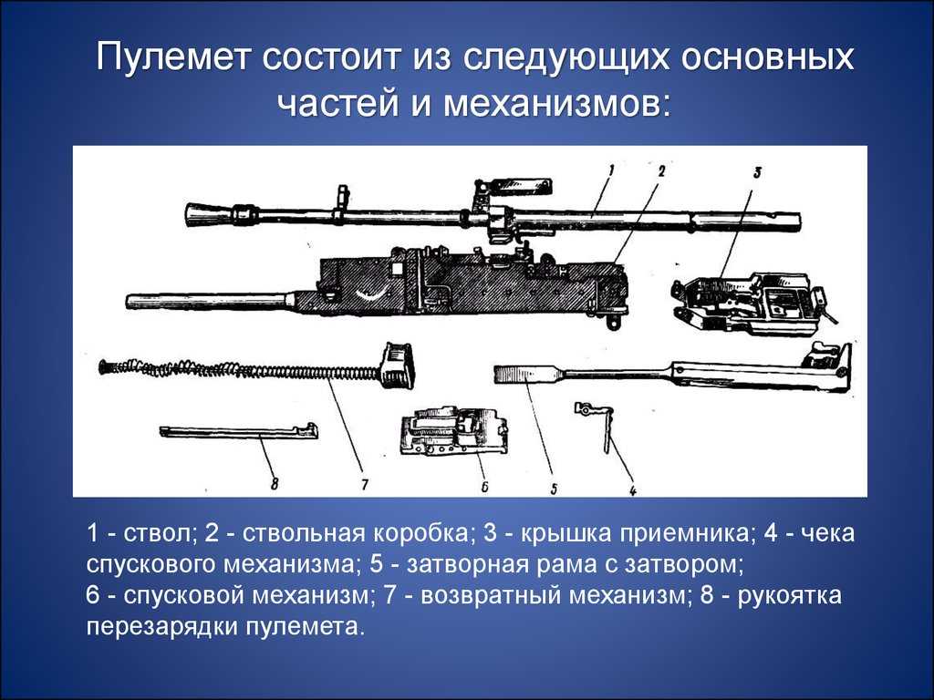 Уаз-3151. разборка коробки передач
