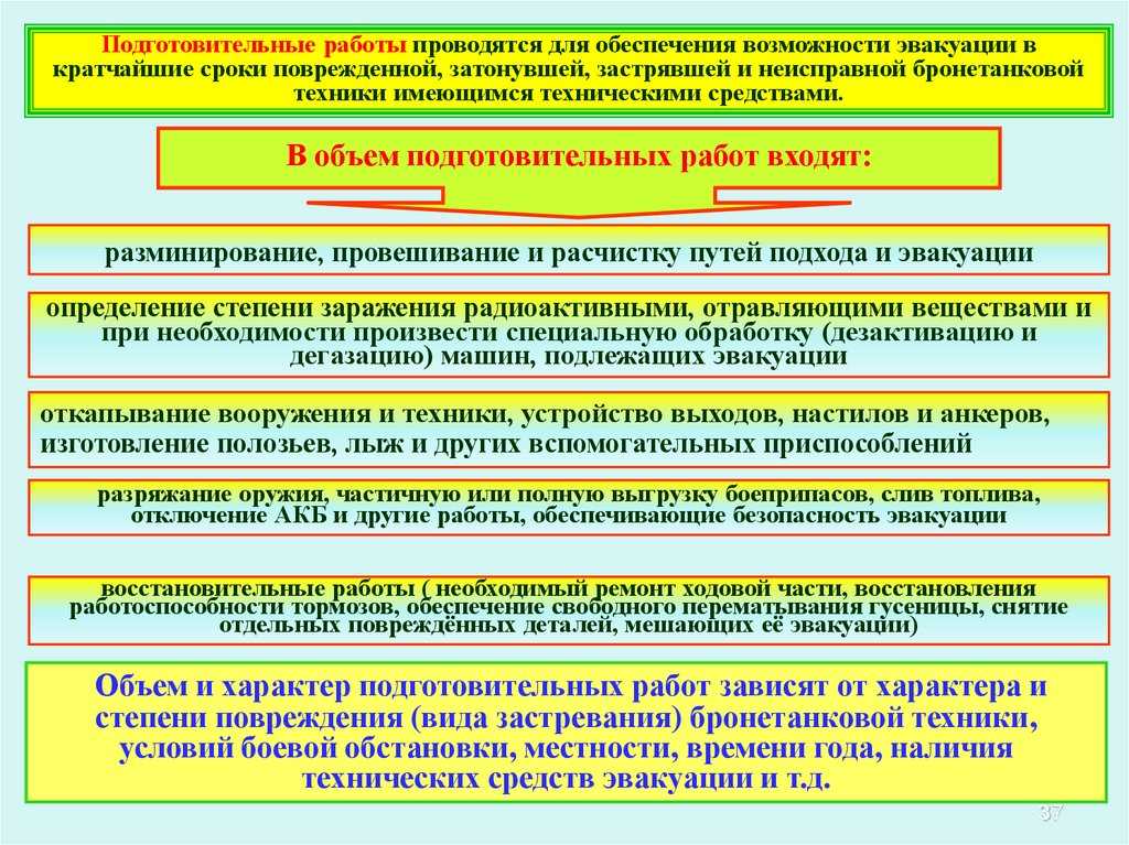 Лебедка зил-131. технические характеристики opex.ru