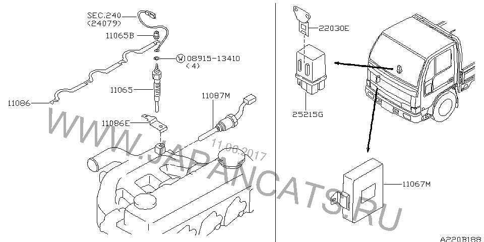 Ford transit 8 (custom) – предохранители и реле