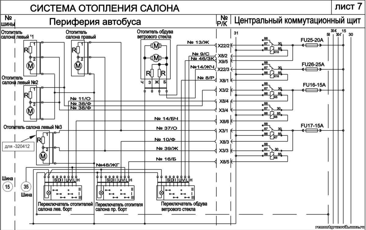 Паз-32053/54