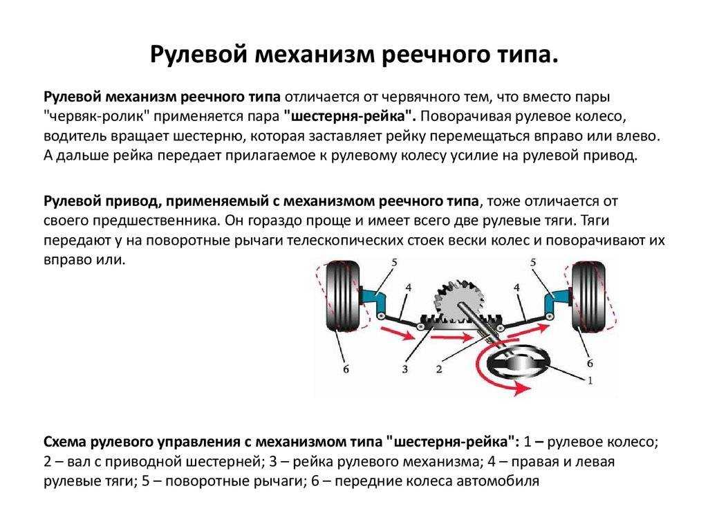 Рулевой механизм автомобиля: типы систем, их устройство и взаимодействие деталей при повороте