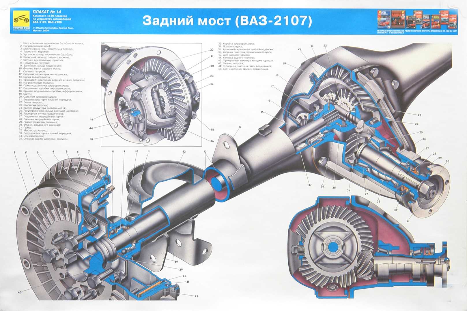 Ошибки при монтаже 🔩 резьбовых соединений и маленькие хитрости