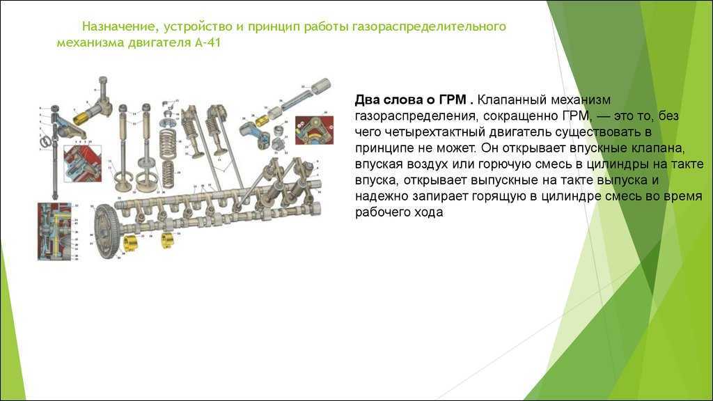 Ремни грм: назначение, виды, проверка, замена, последствия обрыва