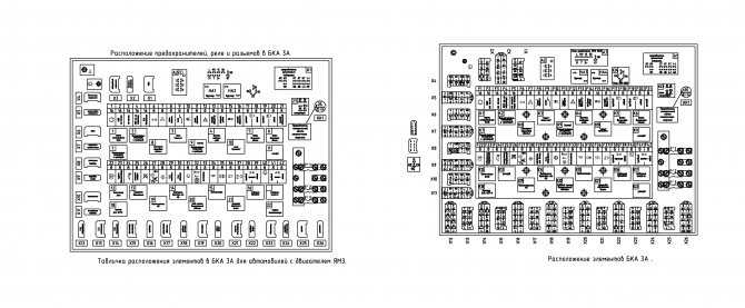 Бка 3а схема предохранителей