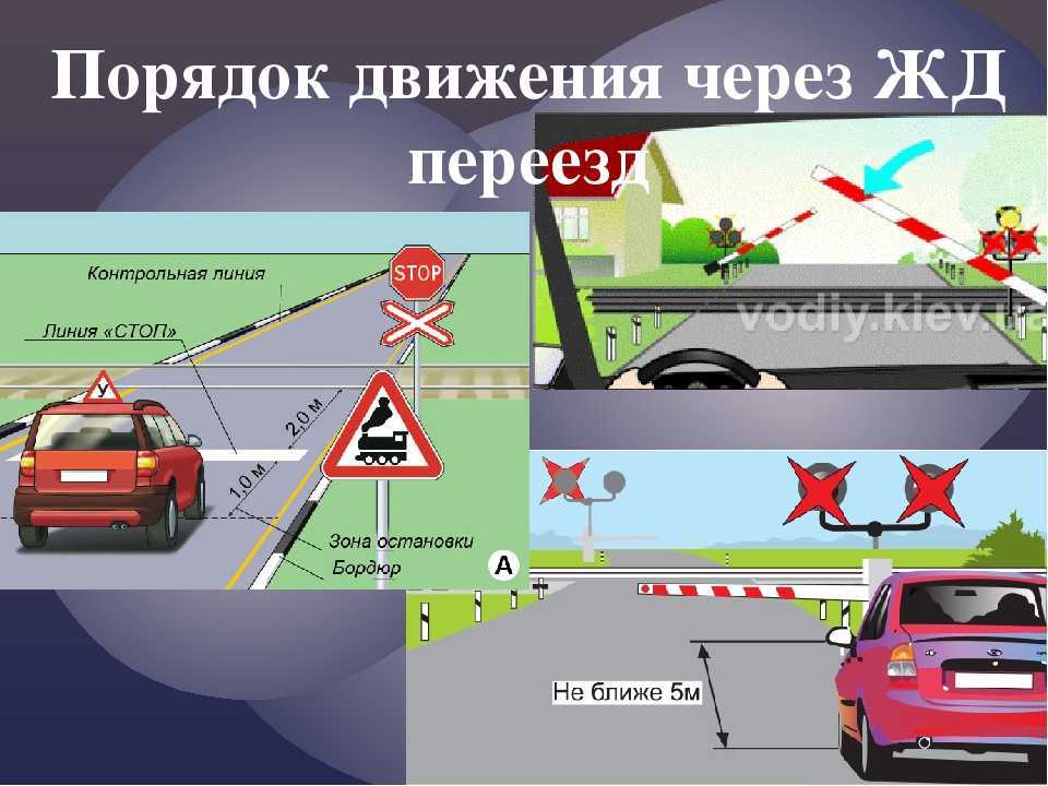 Железнодорожный переезд: правила проезда, запрещающие и предупреждающие знаки, правила безопасности