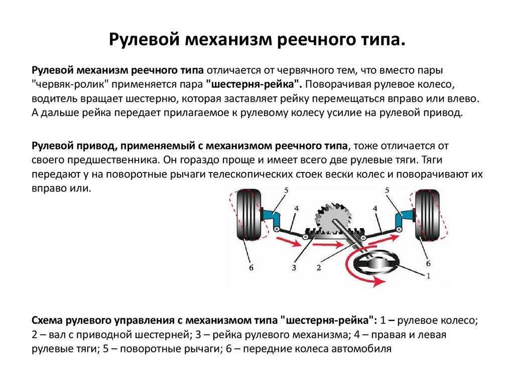 Рулевое управление автомобиля