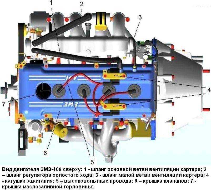 3m3-406: технические характеристики