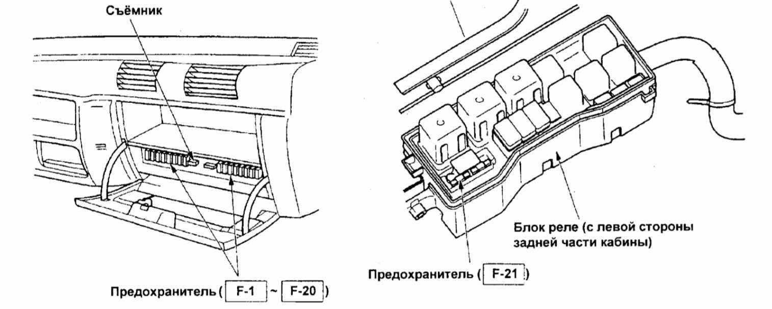 Ниссан nv200 схема предохранителей