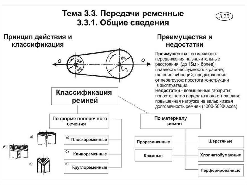 Бесключевой доступ в автомобиль: что это, как работает, как установить