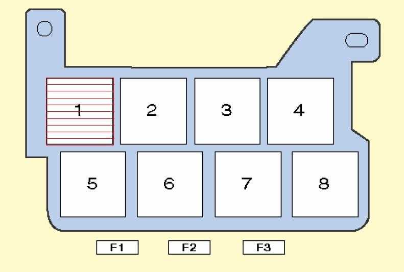 Предохранители Фольксваген Транспортер (T5), 2002 - 2015