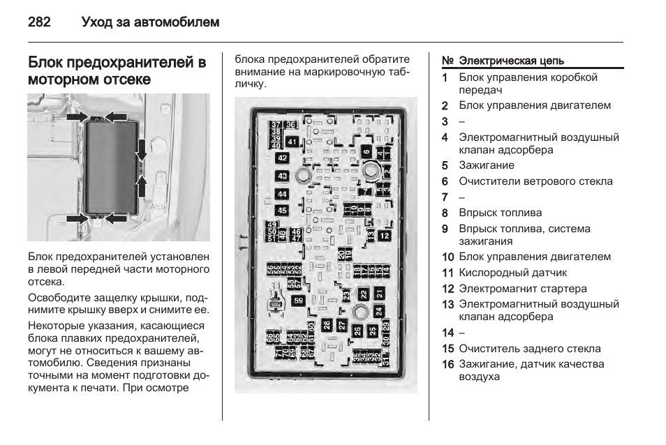 Предохранители опель астра н, 2004 - 2009