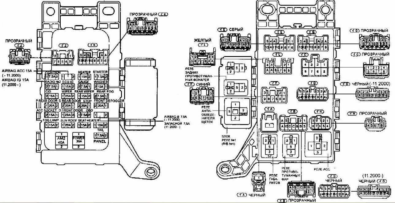 Предохранители тойота витц 2000 схема