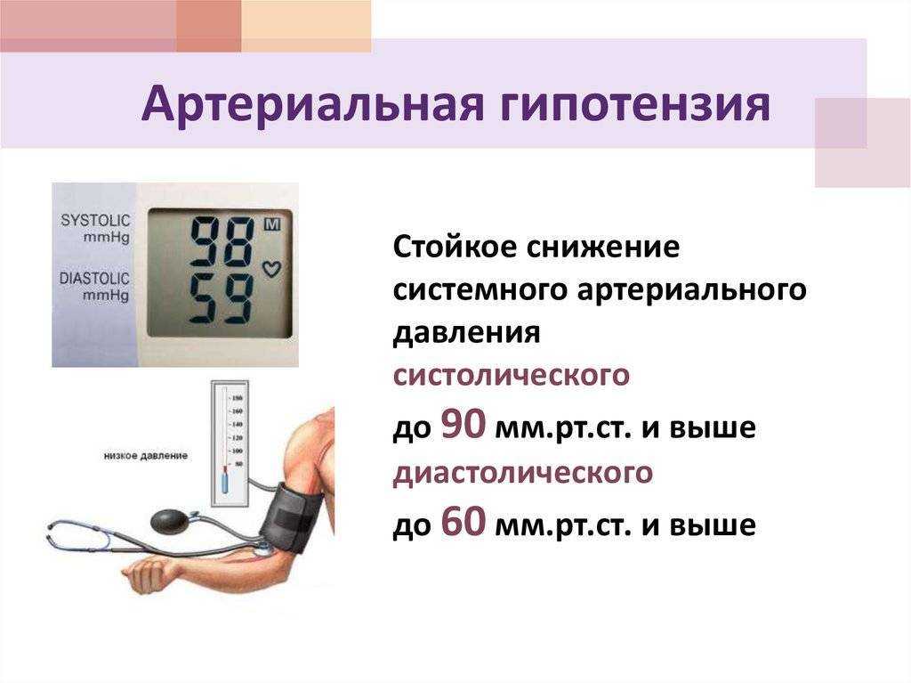 Как проявляется гипотония – симптомы каждого из видов. причины понижения давления, лечение гипотензии