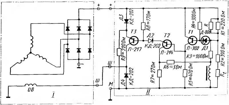 Вся проводка зил 130