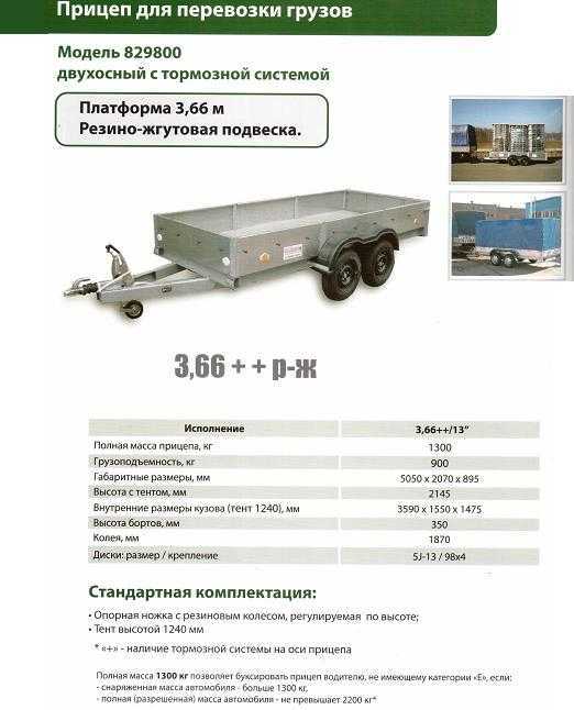Авто договор 2023/22