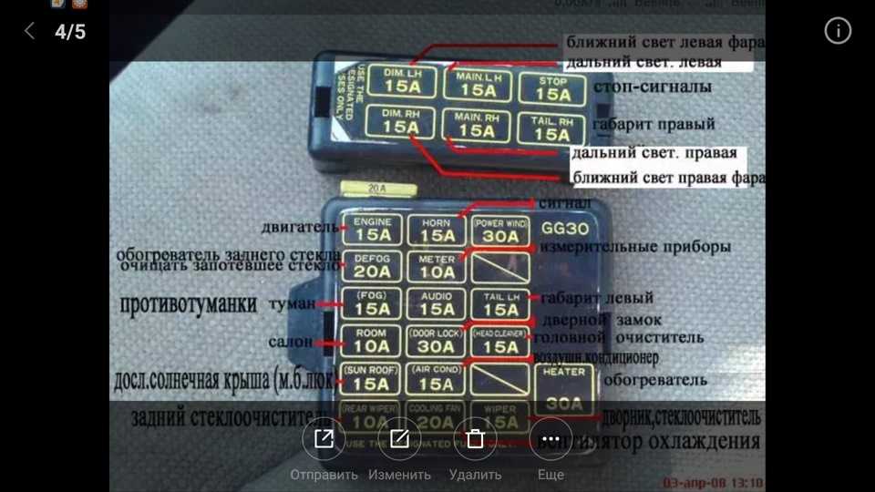 Блок предохранителей mazda 626