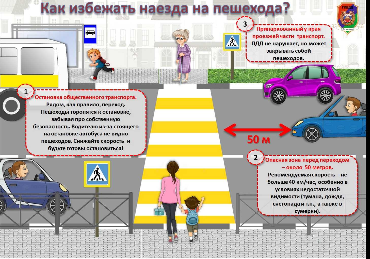 Все о дорожном знаке "пешеходный переход". зона действия, штраф.
