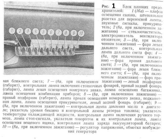 Блок предохранителей ваз 2107 инжектор, схема, расположение и расшифровка