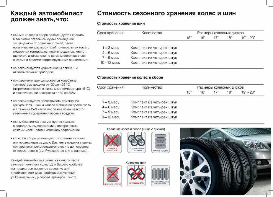 Срок годности резины для авто и как его продлить. сколько можно хранить и эксплуатировать автошины