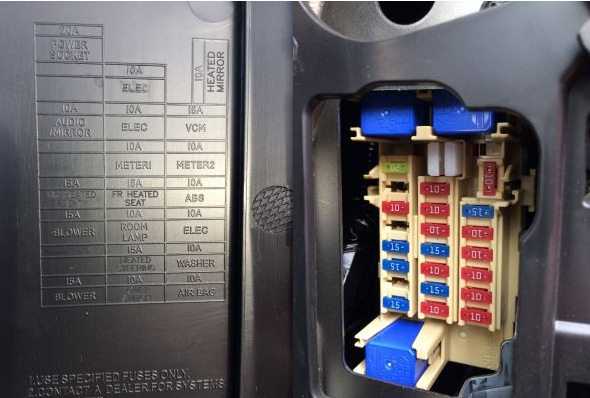 Предохранители ниссан жук 2011 схема предохранителей