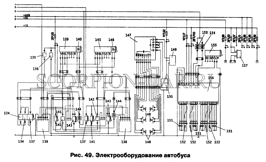 Предохранители паз 32053 схема