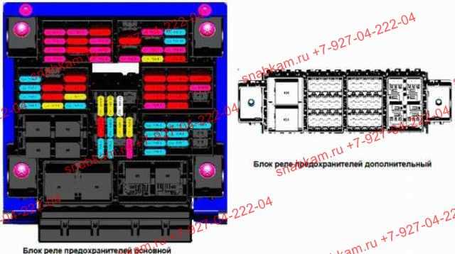 Схема предохранителей камаз 54901