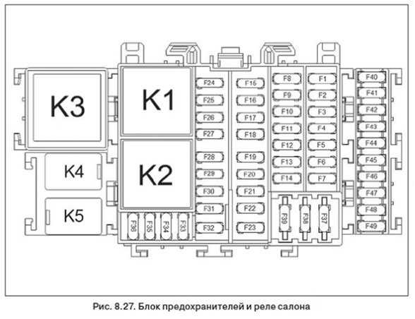 Лада х рей схема