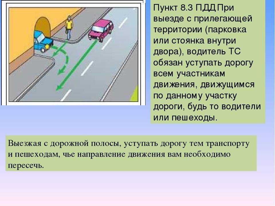 Правила проезда нерегулируемых перекрёстков