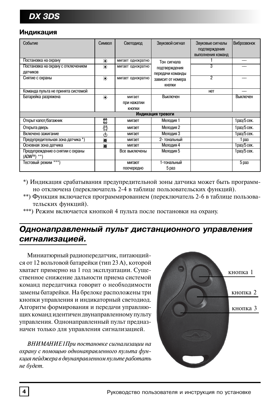 Настройка автозапуска двигателя на сигнализации мангуст