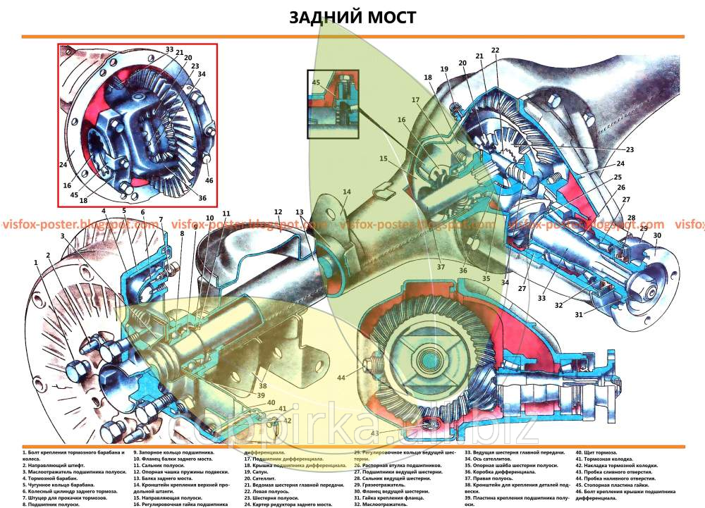 Мост Жигули Фото