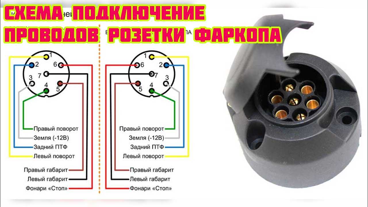 Распиновка розетки фаркопа, схема подключения розетки прицепа