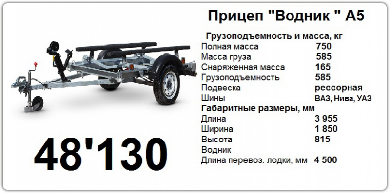 Чем хорош лодочный прицеп водник