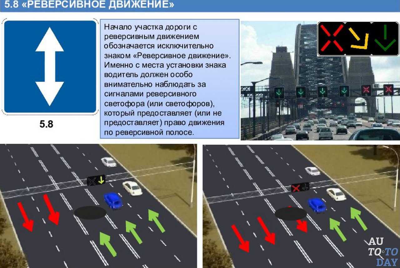 Реверсивный светофор: что это такое, правила, как работает