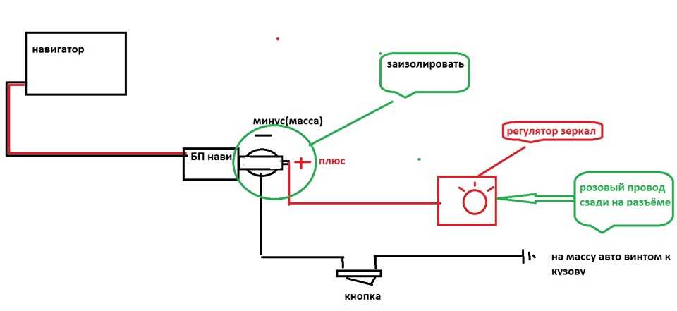 Что может быть на машине из-за плохого контакта «массы».