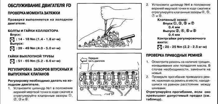 Кузовные зазоры автомобиля ваз 2114 величина