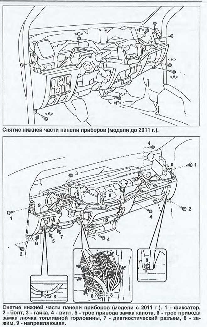 Предохранители toyota sprinter и реле с описанием и схемами блоков