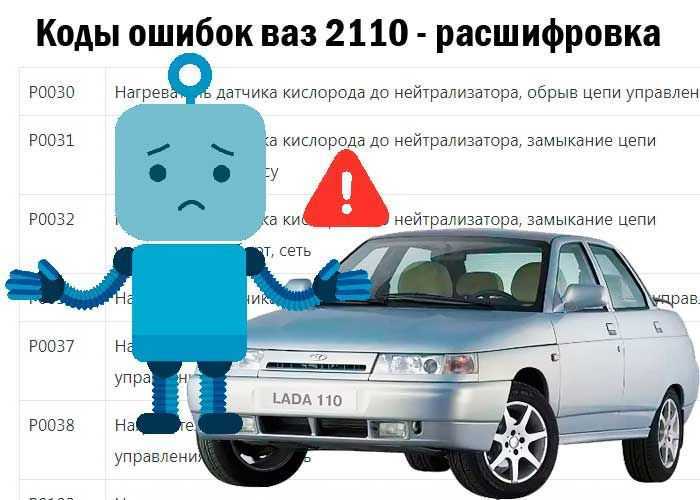 Схема принципиальная электрическая иж ода 2126 030 - автомобильный портал automotogid