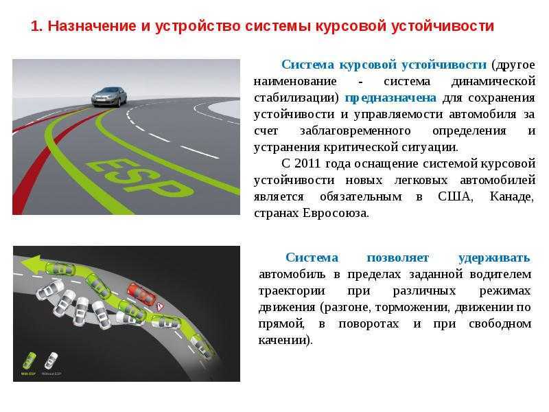 Антипробуксовочная система: что это и зачем нужно