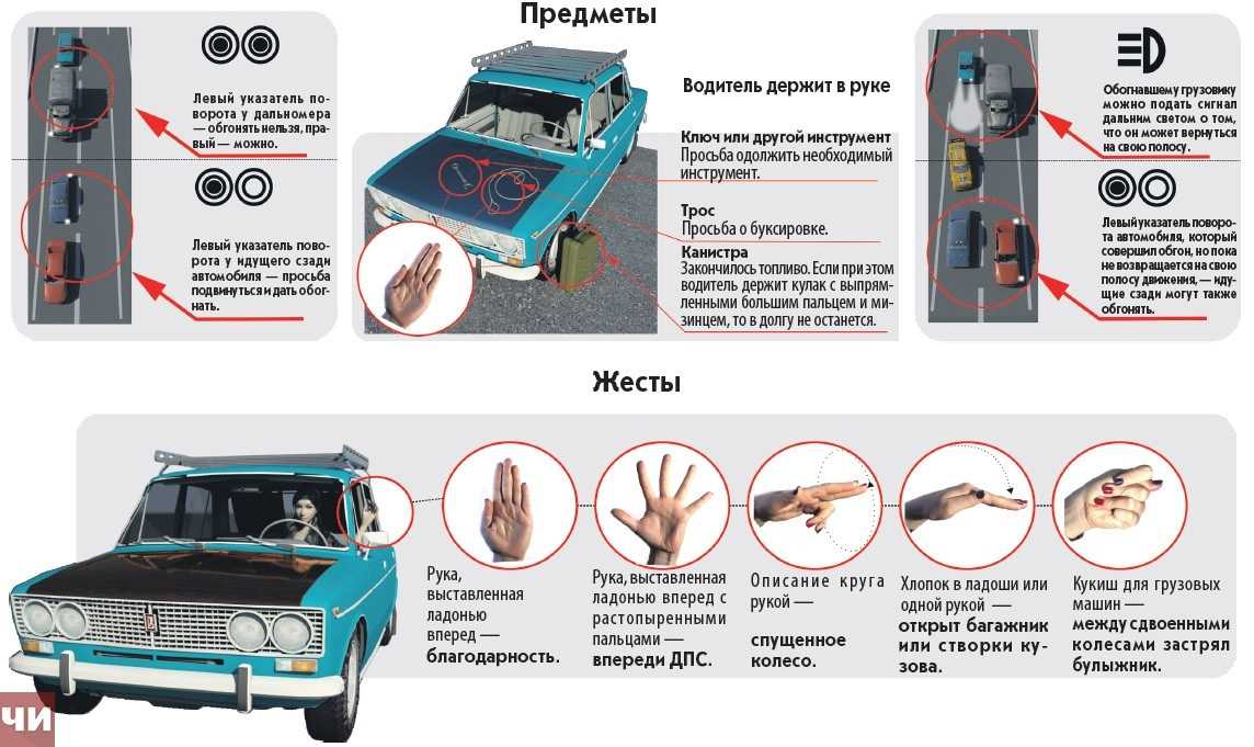 Ремонт тента автомобиля своими руками: пошаговая инструкция и полезные советы