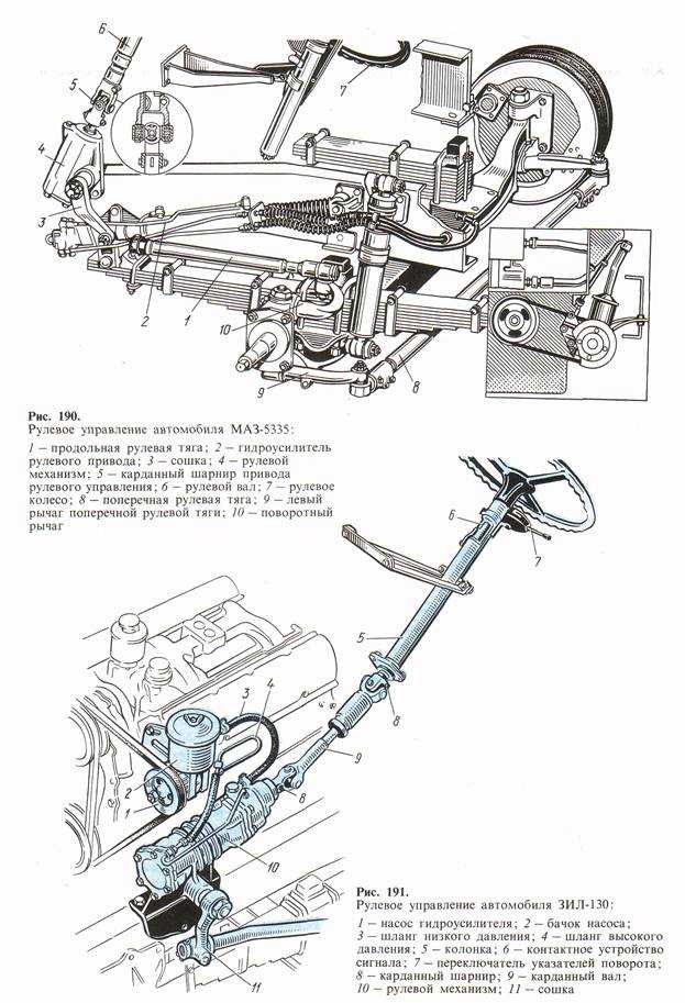 Газ 66 рулевое управление с гидроусилителем схема