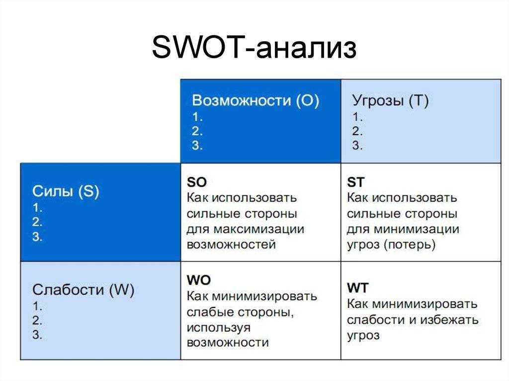 Как оплатить штраф гибдд без комиссии: 10 способов