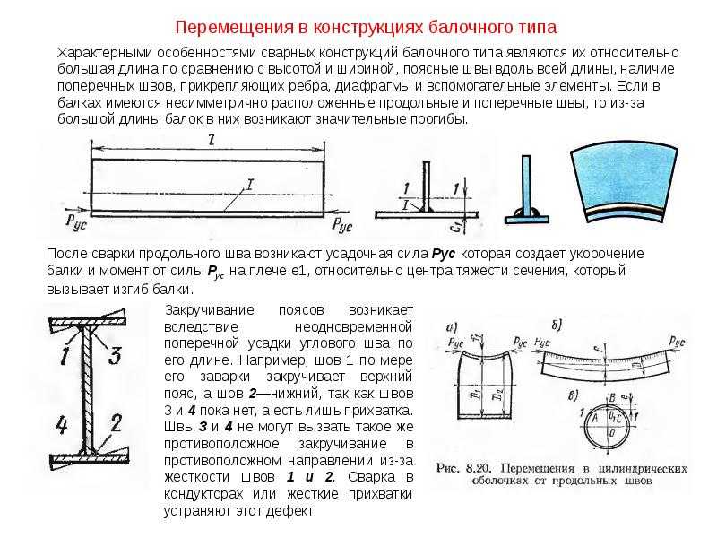 Lada | ваз largus с 2012 года - шарниры рычагов задней подвески