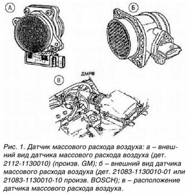 Ваз 2114: замена дмрв (видео, проверка, признаки неисправности)