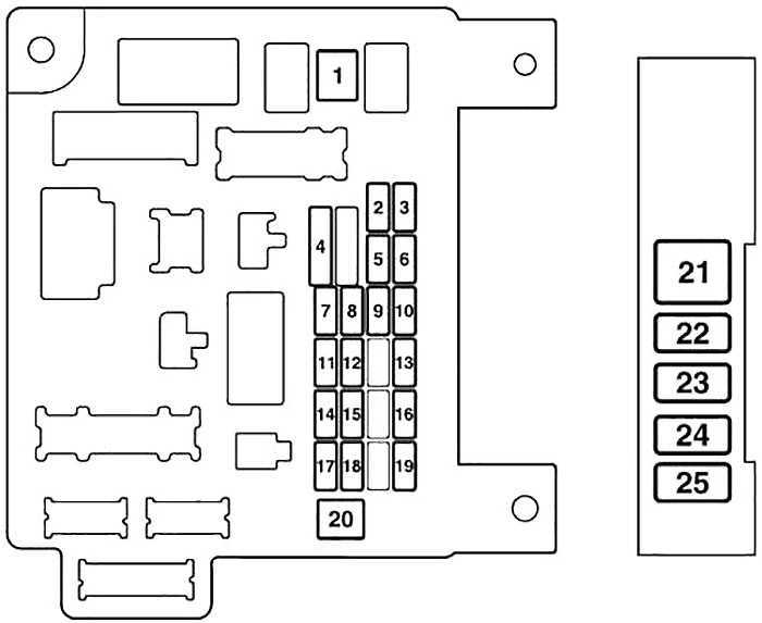 Mitsubishi outlander xl схема предохранителей