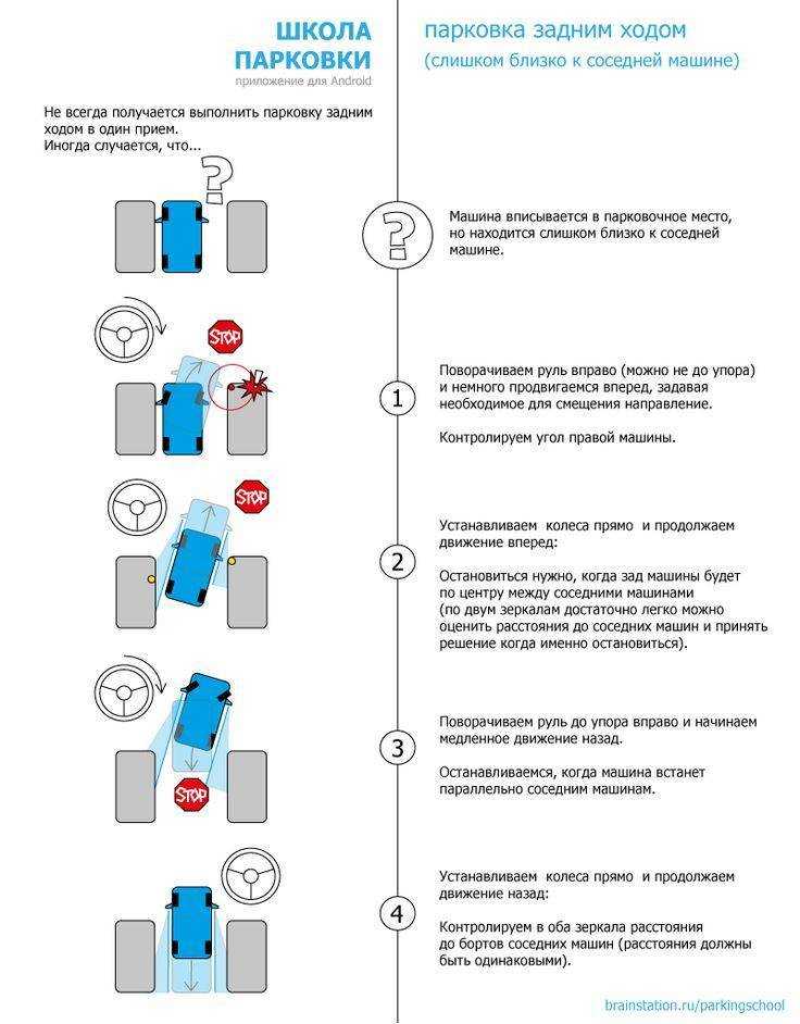 Рулевое управление автомобиля. виды, устройство и работа рулевого управления
