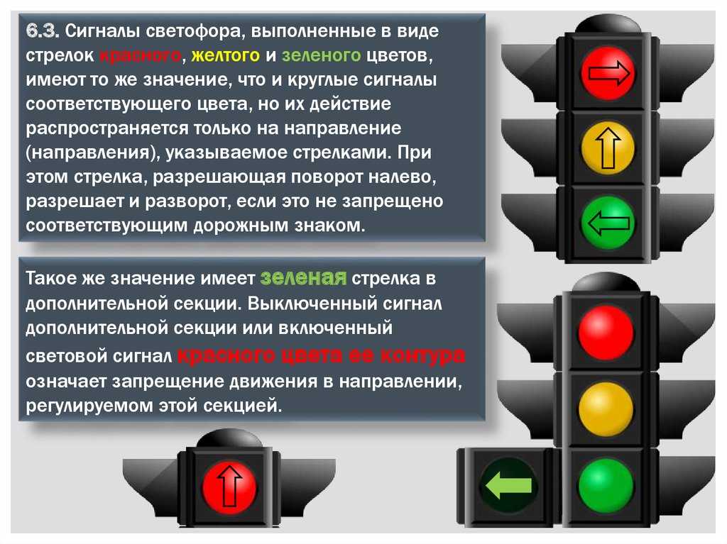 Какой штраф за проезд на красный свет светофора